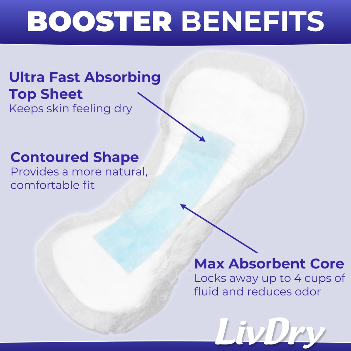XXL Incontinence Underwear and XL Booster Pads Bundle X522