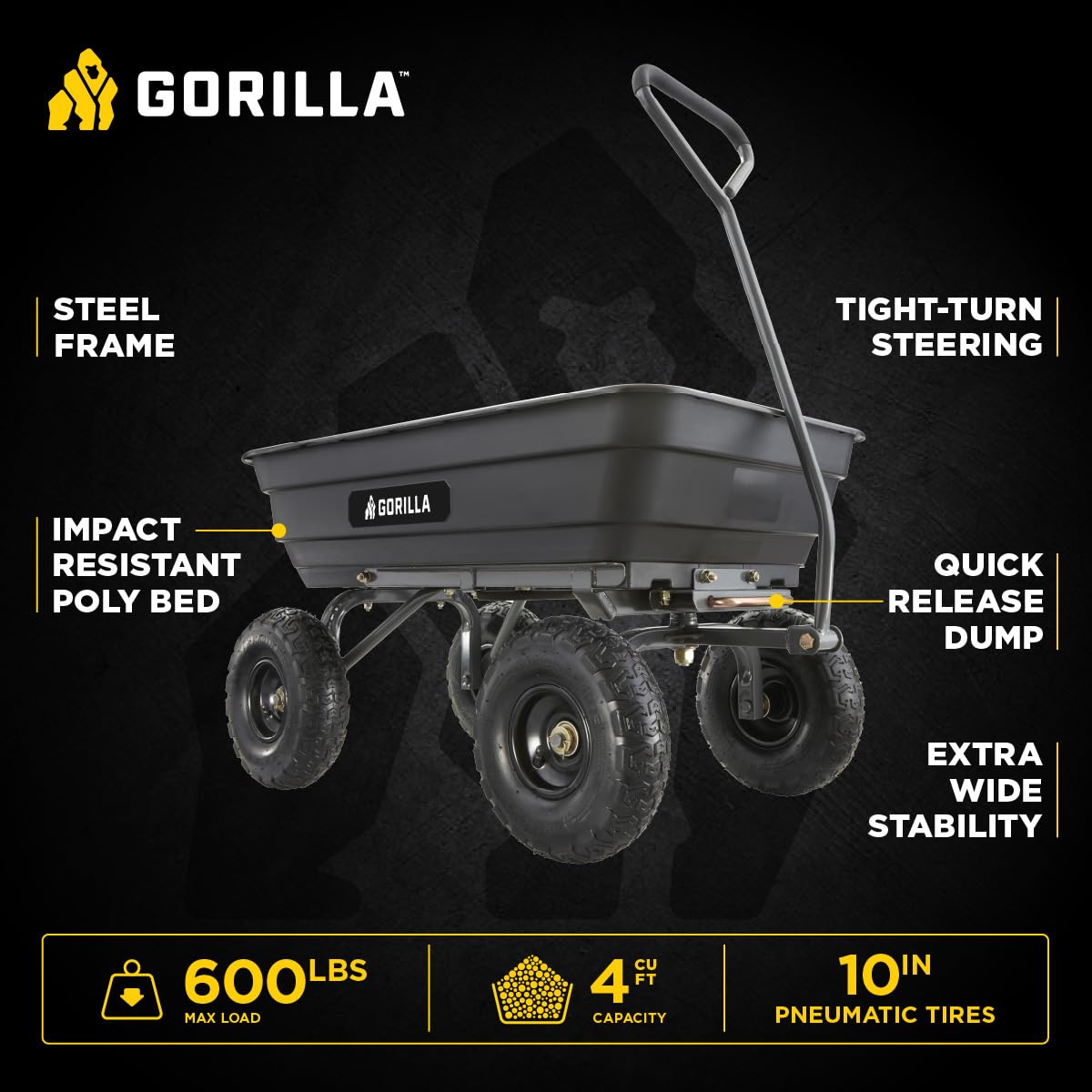 Poly Dump Cart 600 lb. Capacity 4 Cu ft E987125