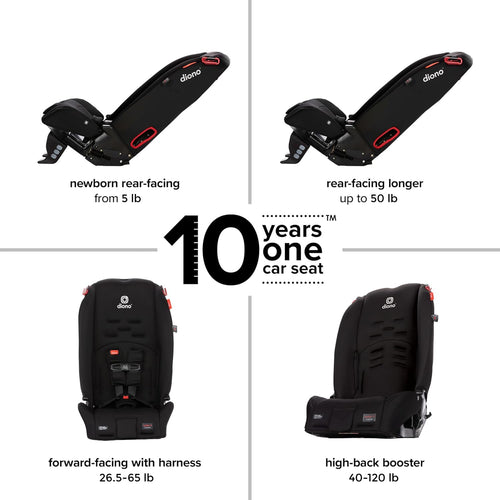 3-in-1 Convertible Car Seat O231040