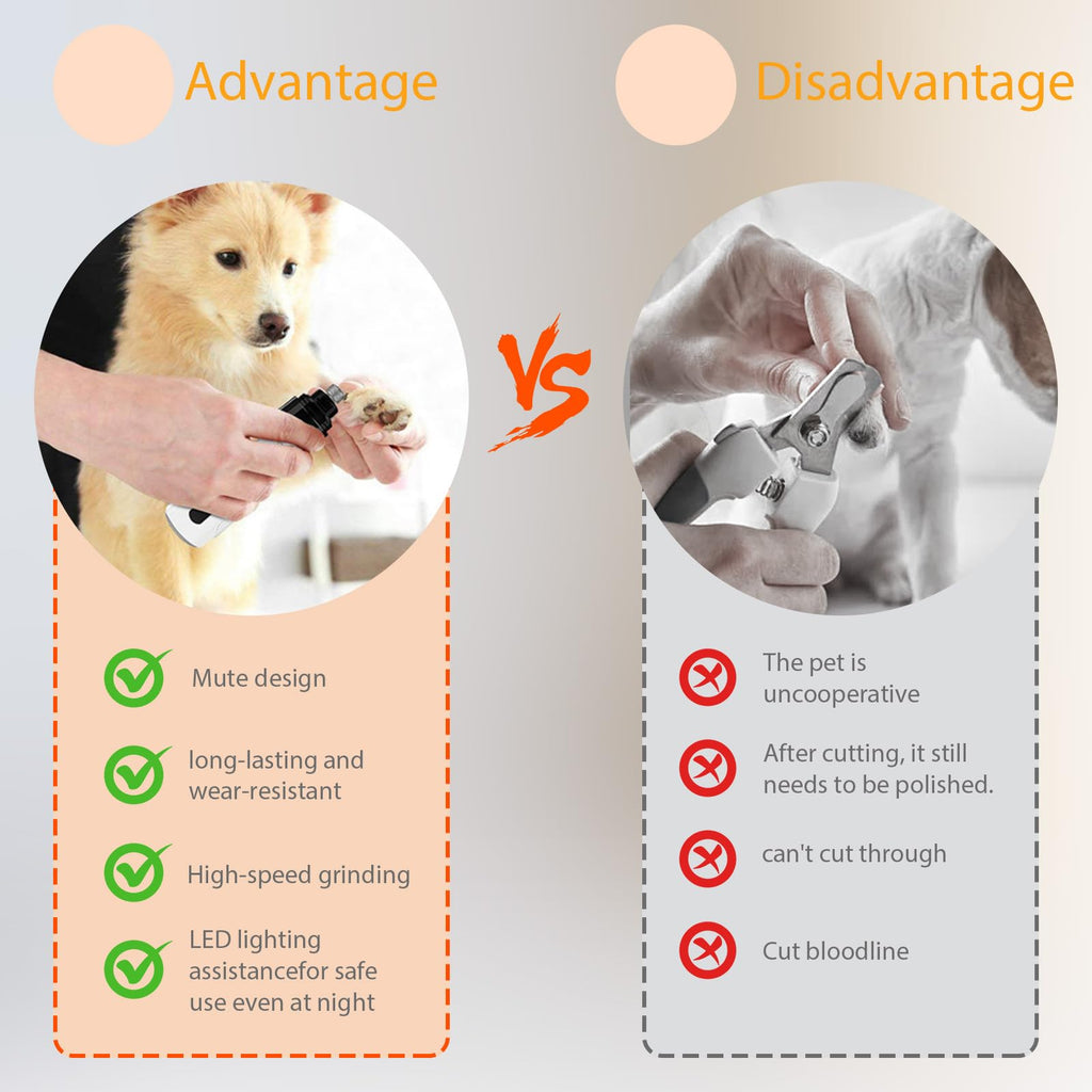 Silent Rechargeable Electric Pet Nail Grinder F90105