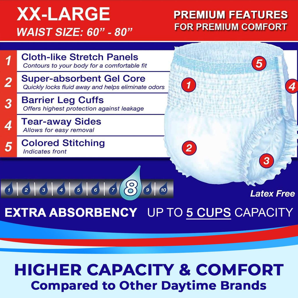 XXL Incontinence Underwear and XL Booster Pads Bundle X522