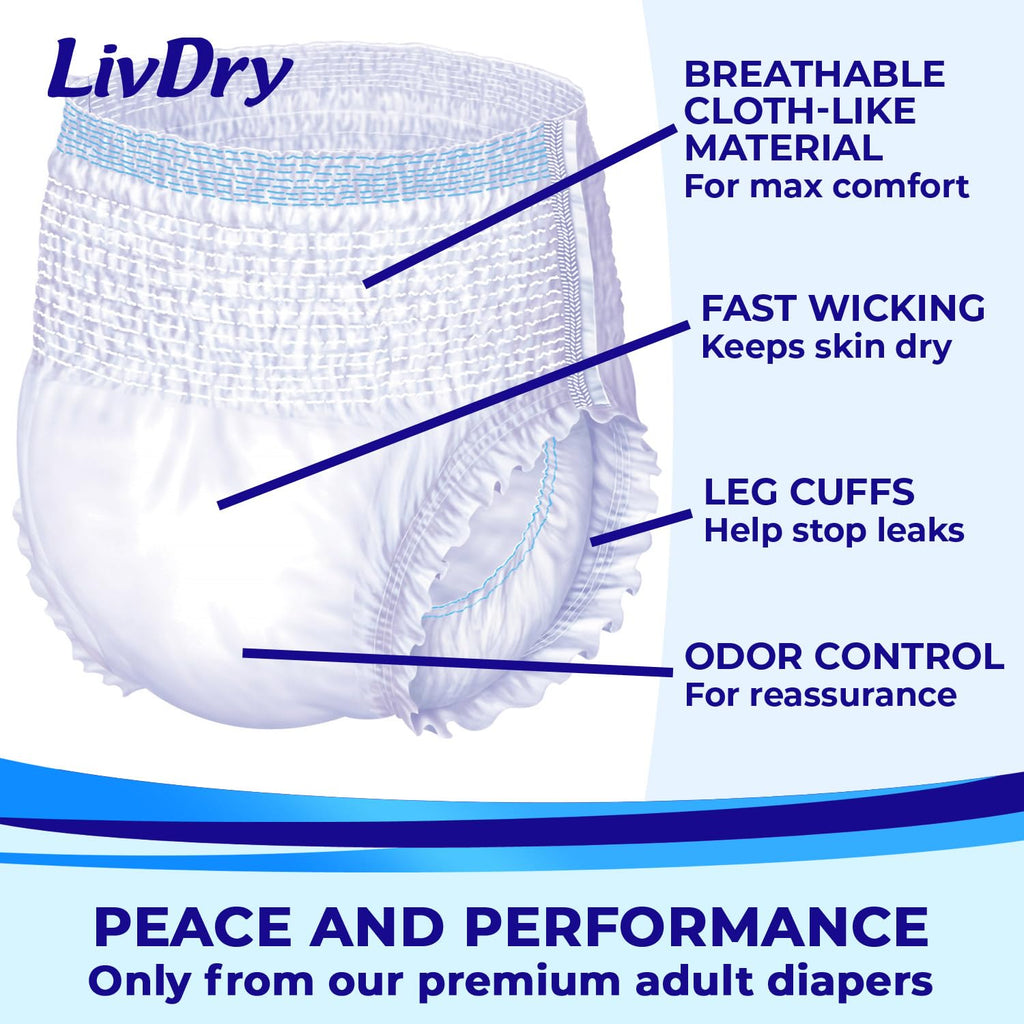 XXL Incontinence Underwear and XL Booster Pads Bundle X522