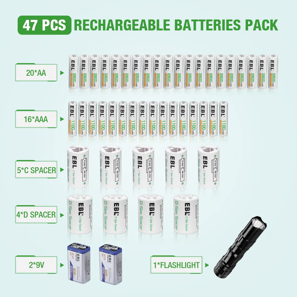 Rechargeable Batteries with Battery Organizer Storage Box V9569