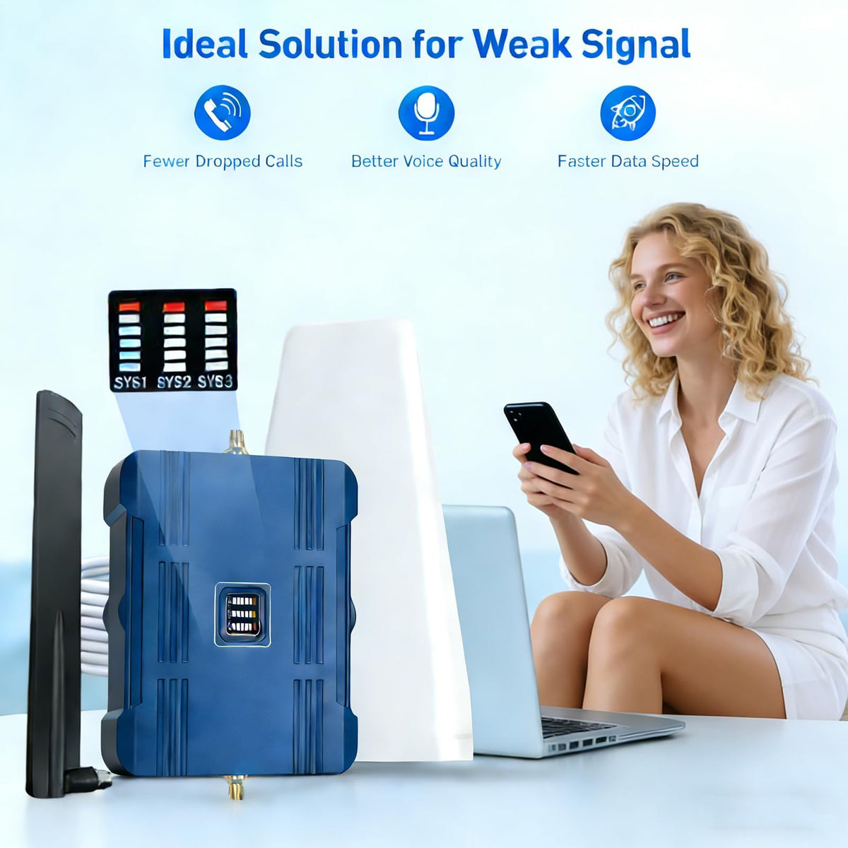Cell Phone Booster for Home & Office, Up to 3000 Sq.Ft, Supports Band 12/17/13/5 V5267