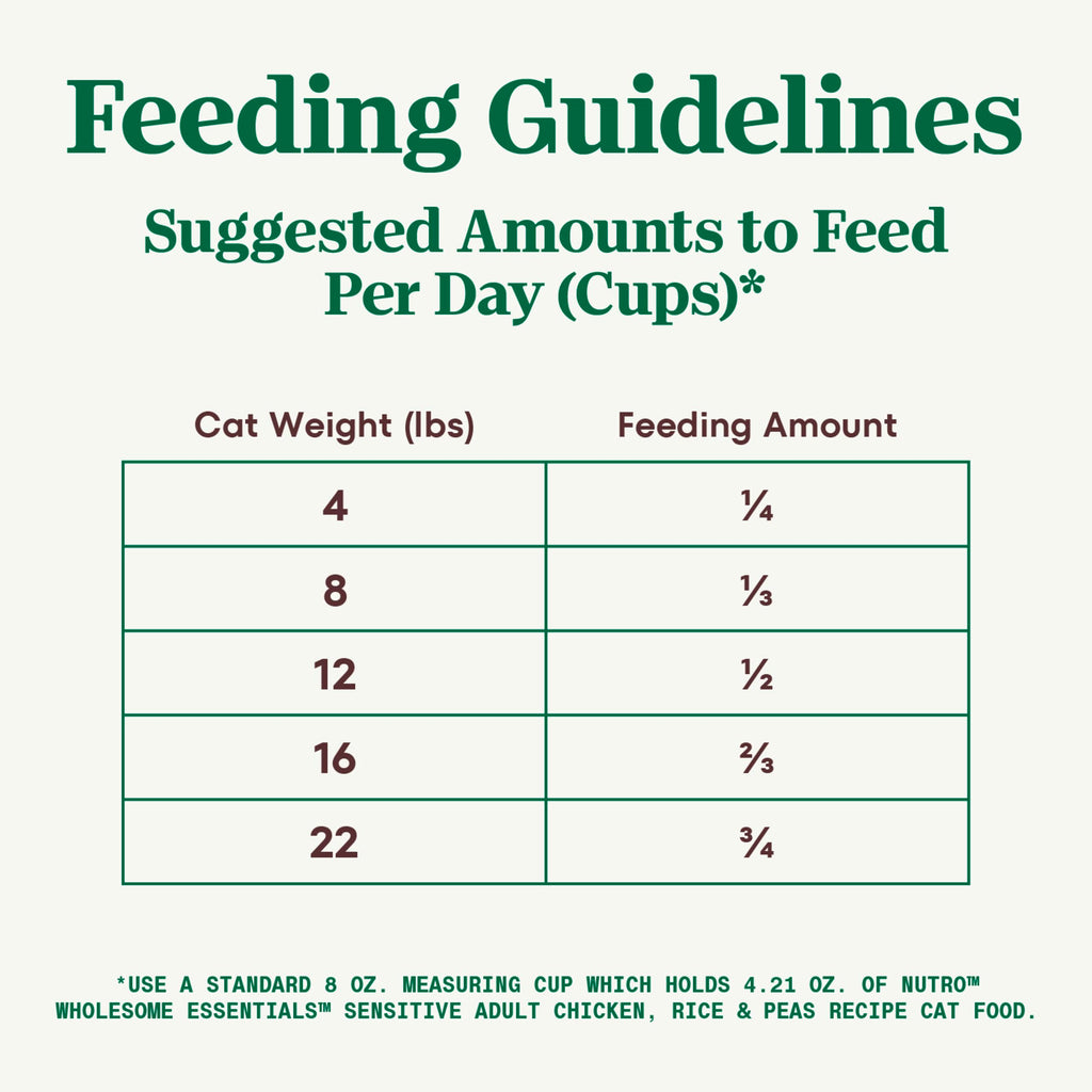 Chicken Dry Cat Food, 3 lb Q730502