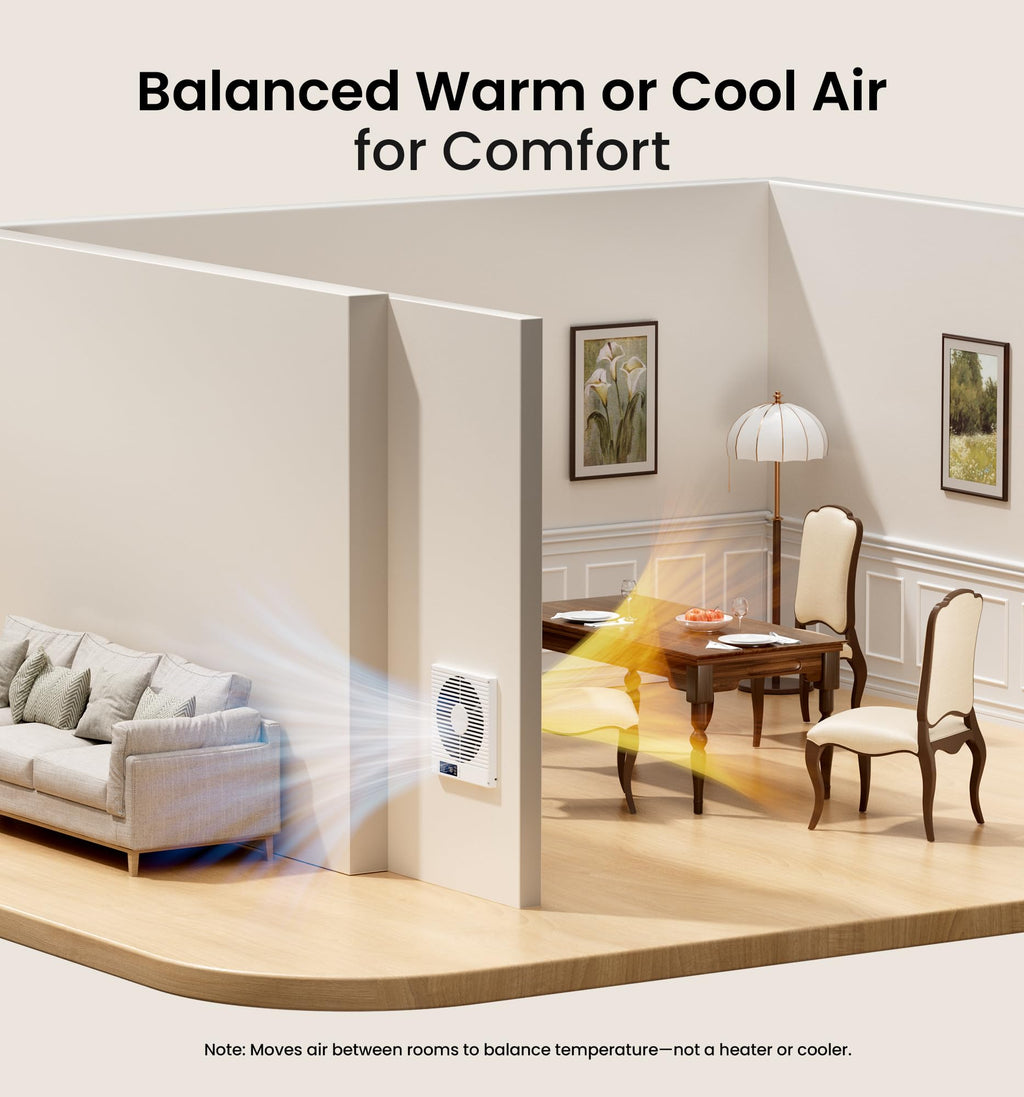 8" Room to Room Ventilation Fan with Remote U830