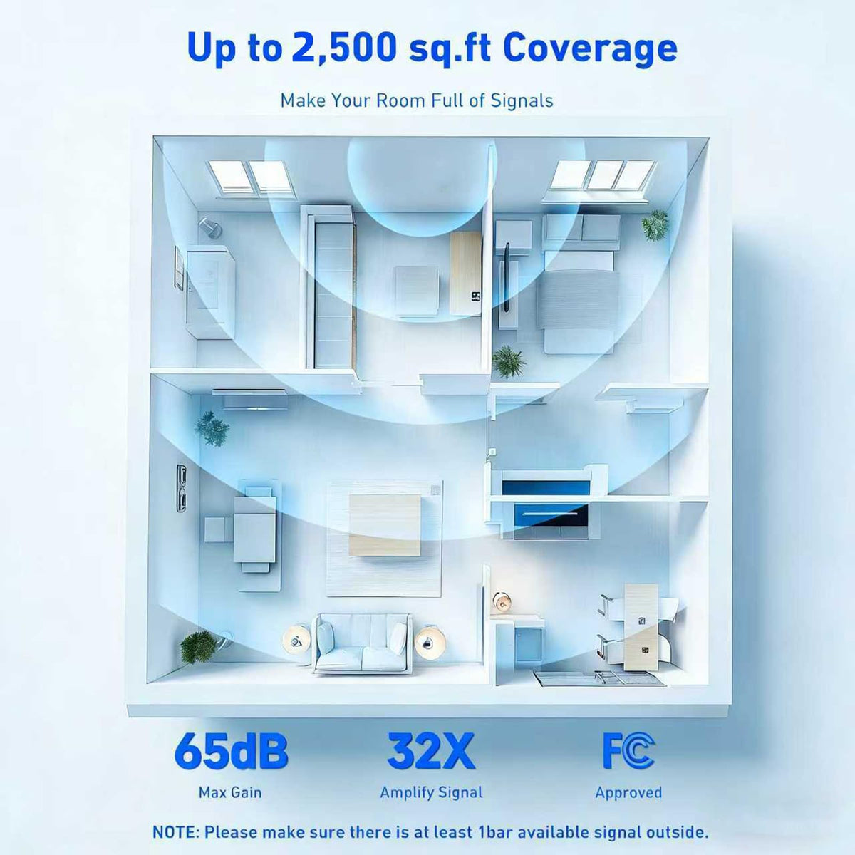 Cell Phone Booster for Home & Office, Up to 3000 Sq.Ft, Supports Band 12/17/13/5 V5267