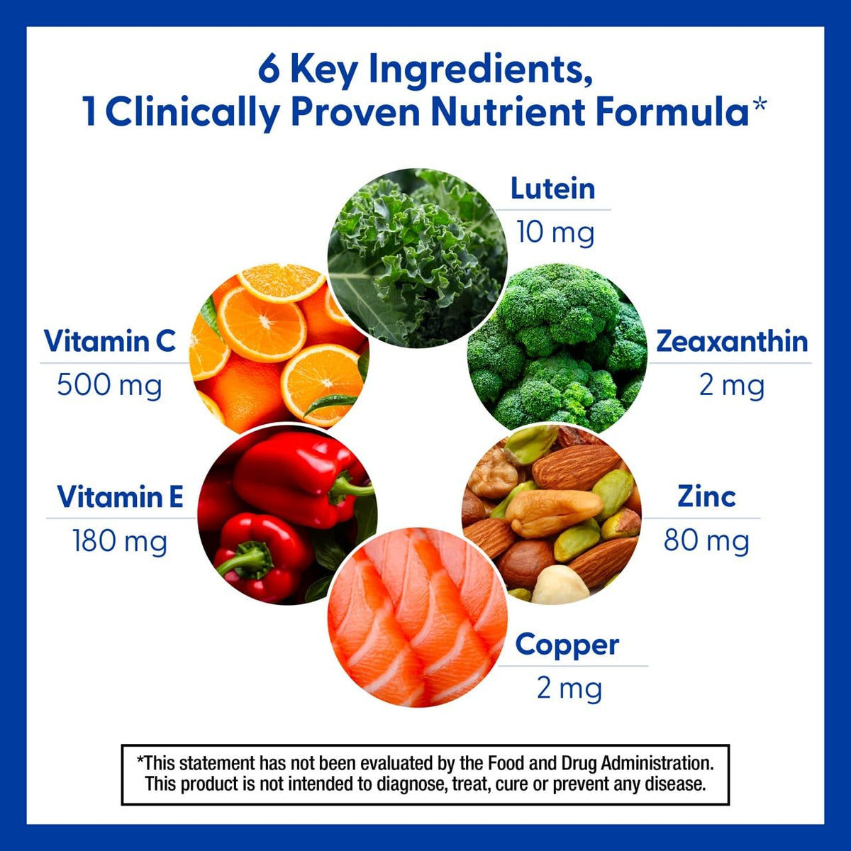 Lutein Zeaxanthin Eye Vitamins 90 Softgels T936214