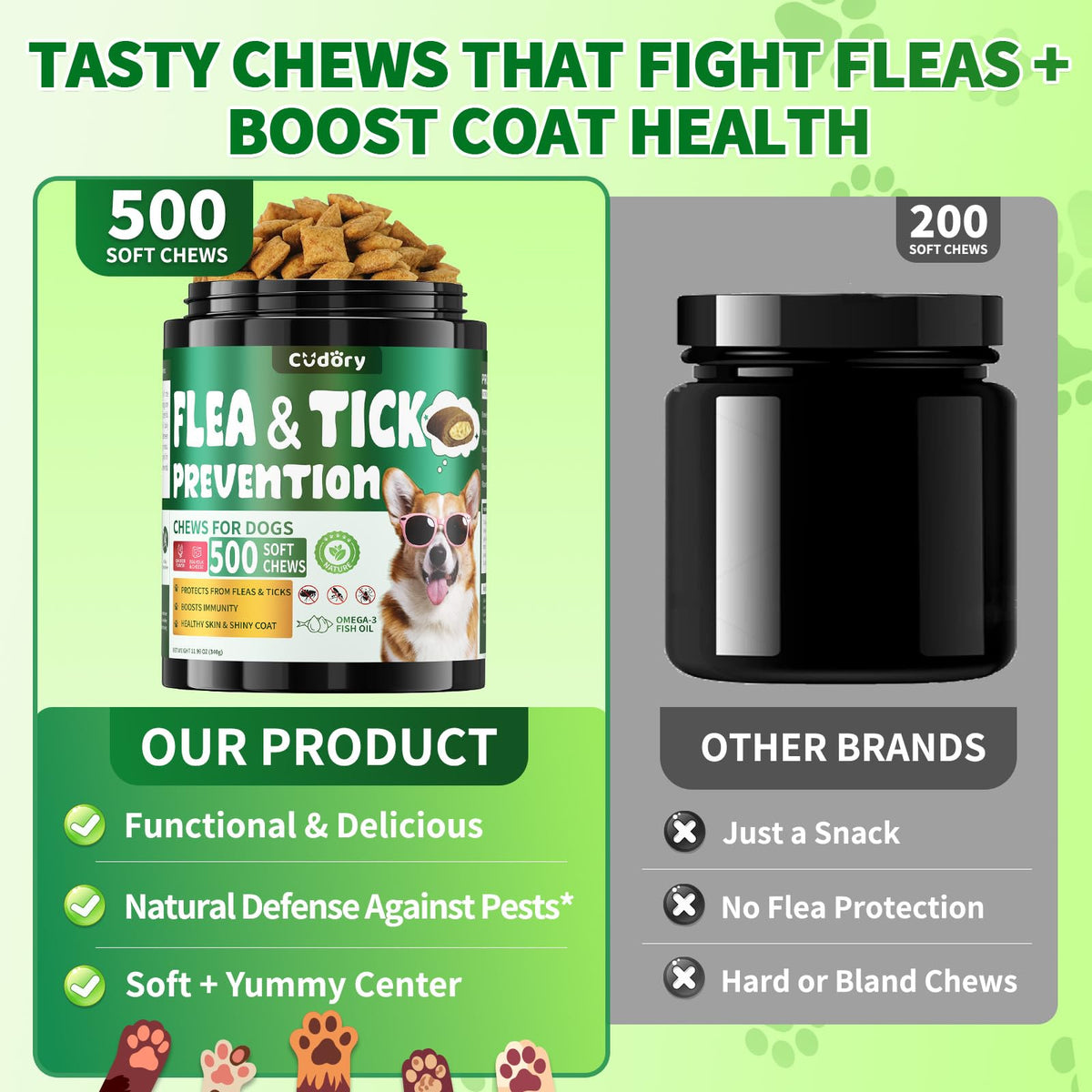 Flea and Tick Prevention for Dogs Chews P5887