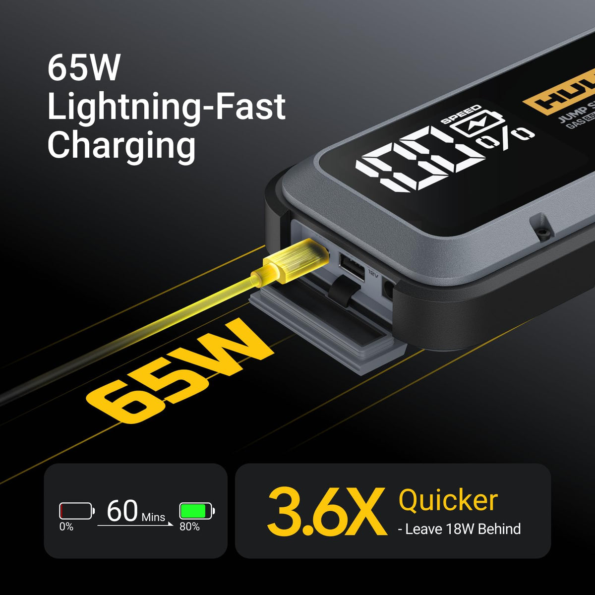 2000A Portable Jump Starter with LED Display E331347