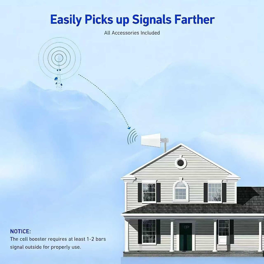 Cell Phone Booster for Home & Office, Up to 3000 Sq.Ft, Supports Band 12/17/13/5 V5267