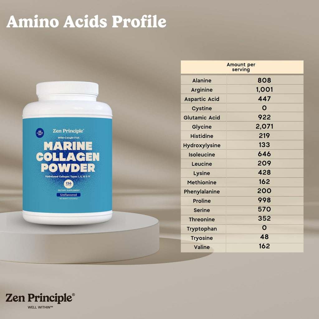 Marine Collagen Peptides Powder 3 lb. Wild-Caught Fish, Non-GMO. Hydrolyzed Types I, II, III & IV Protein. D643