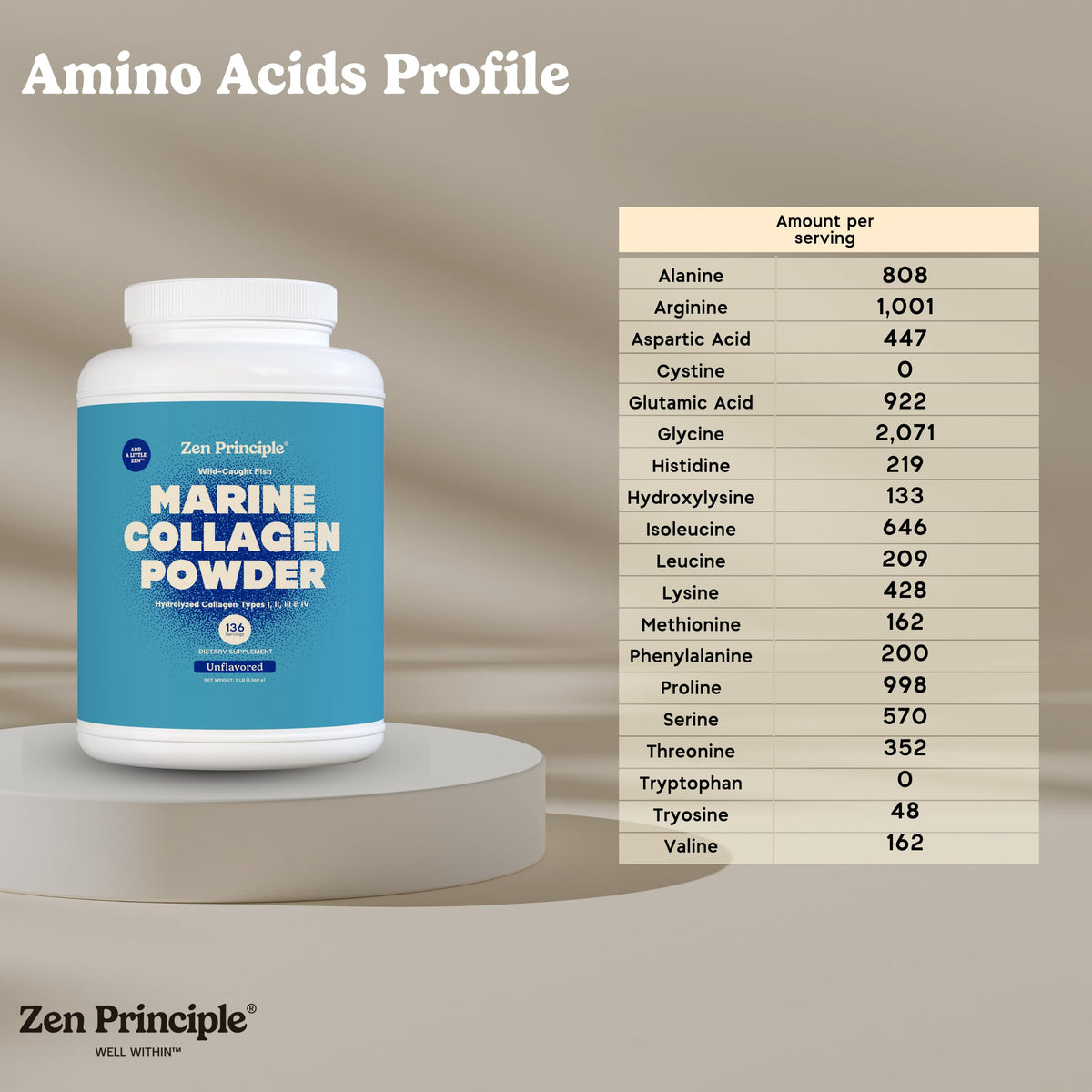 Marine Collagen Peptides Powder 3 lb. Wild-Caught Fish, Non-GMO. Hydrolyzed Types I, II, III & IV Protein. D643