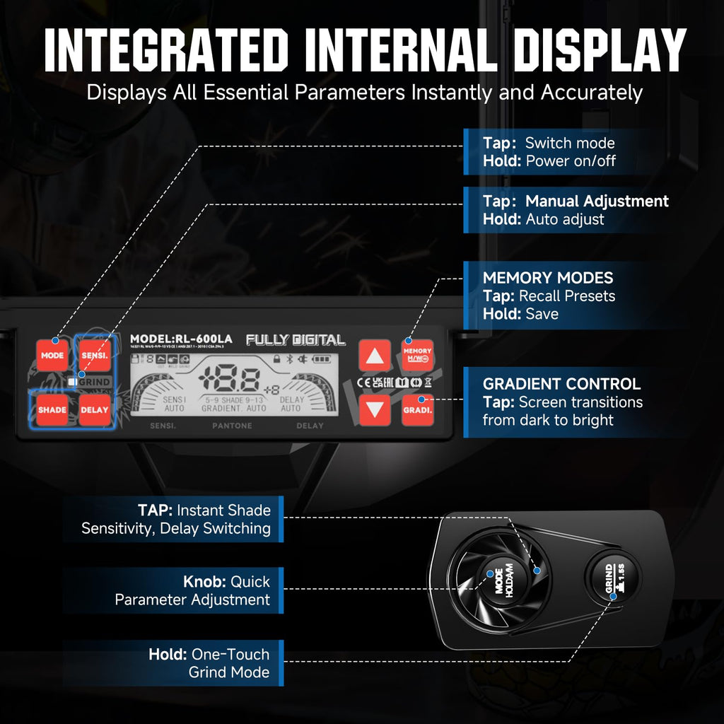 Intelligent Auto-Shade Welding Helmet M34823