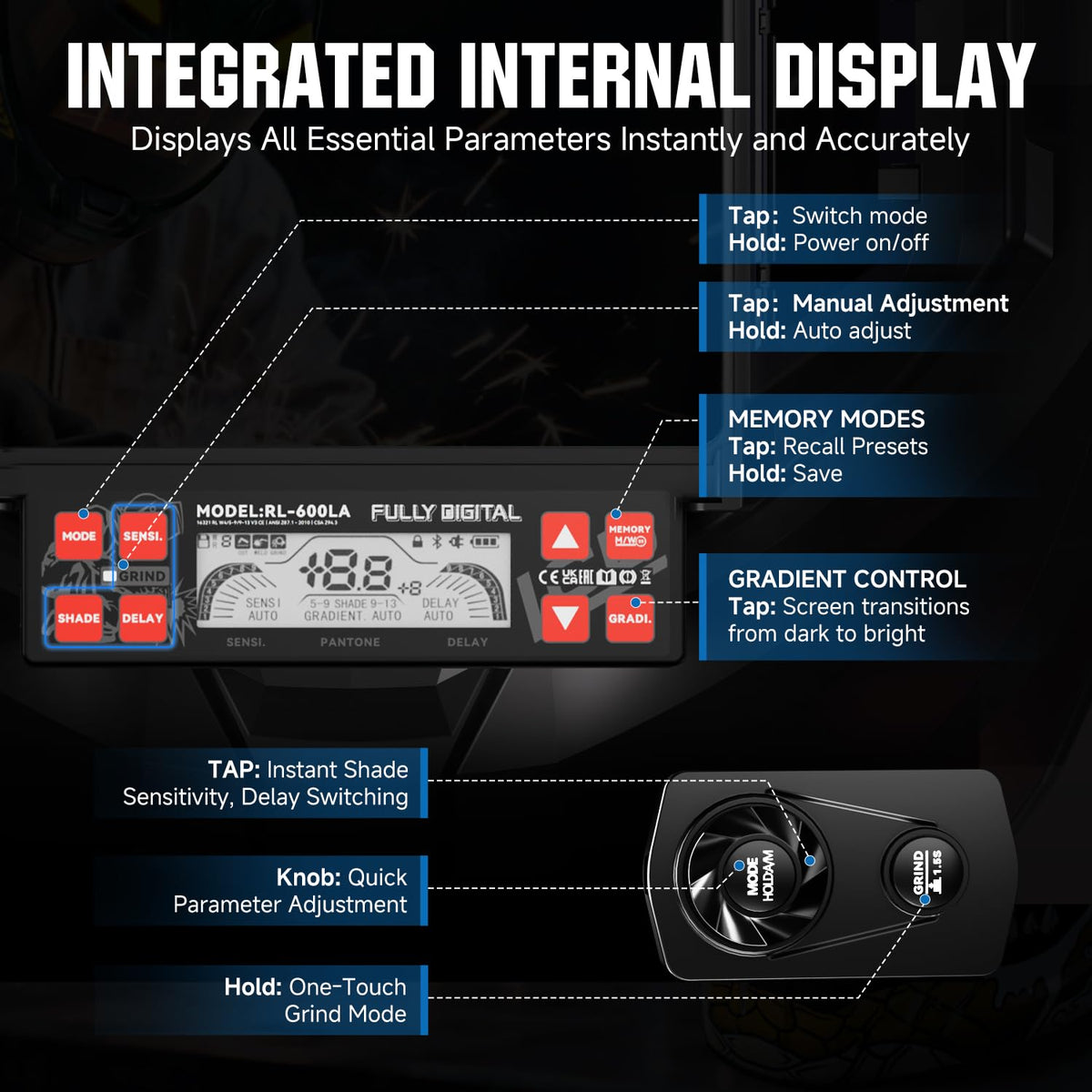 Intelligent Auto-Shade Welding Helmet M34823