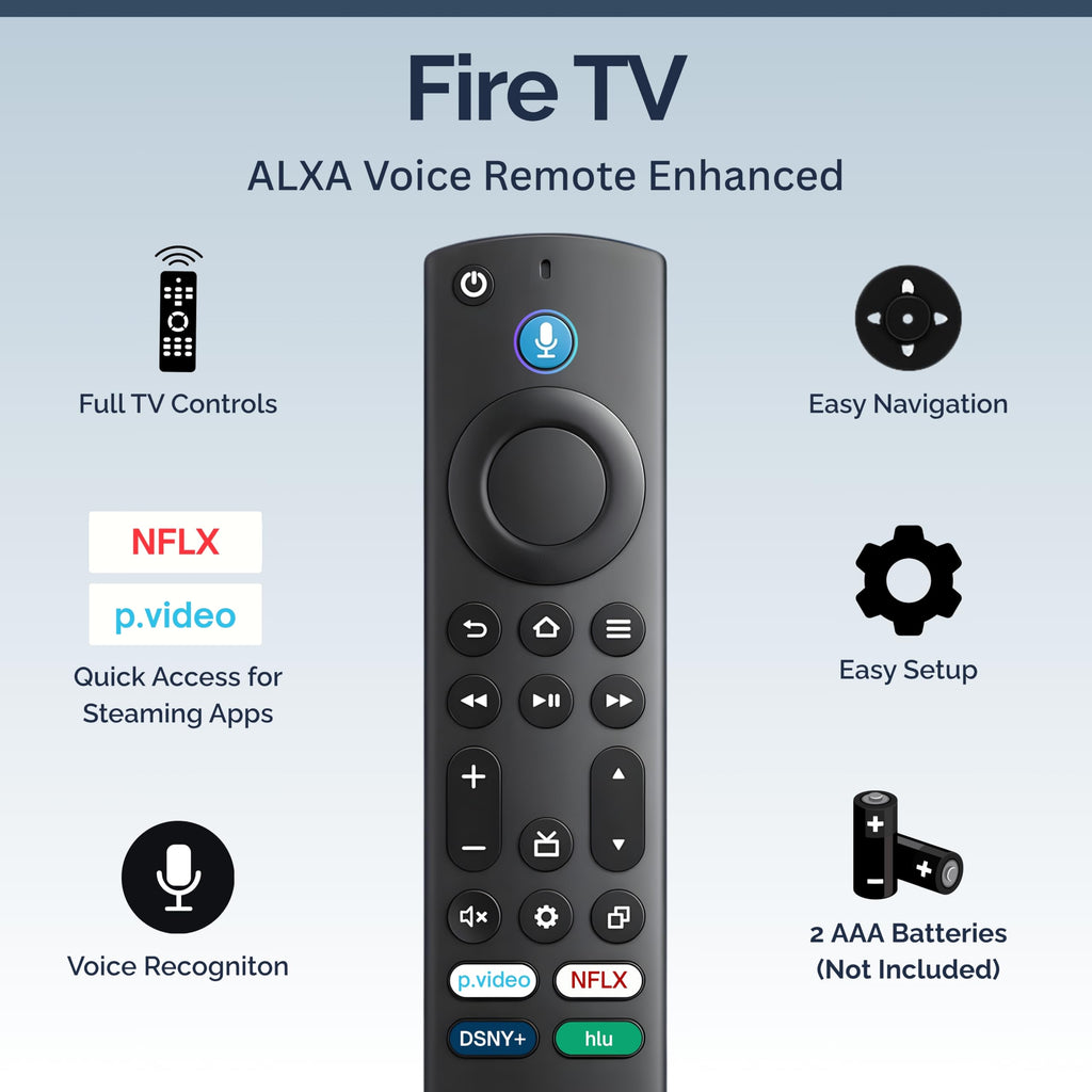Replacement Voice Remote for Smart TVs, 1 Pack B807996