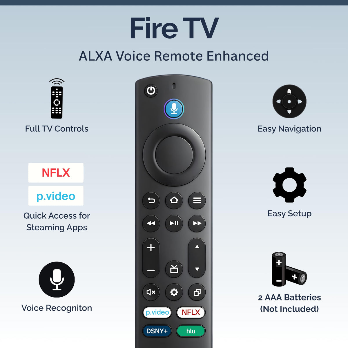 Replacement Voice Remote for Smart TVs, 1 Pack B807996