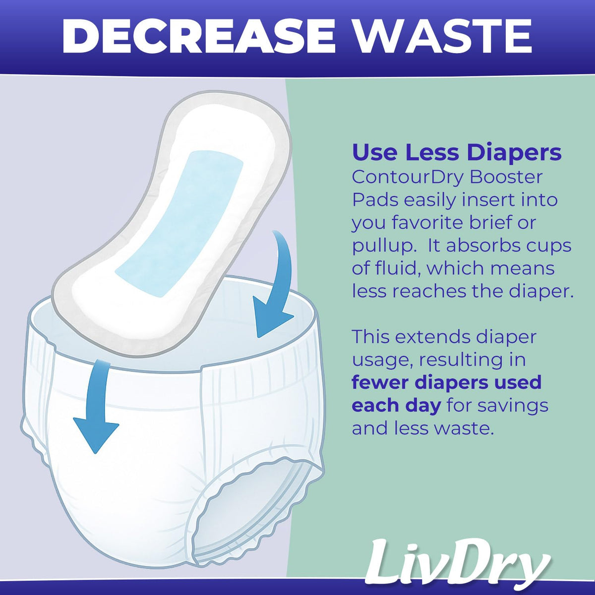 XXL Incontinence Underwear and XL Booster Pads Bundle X522