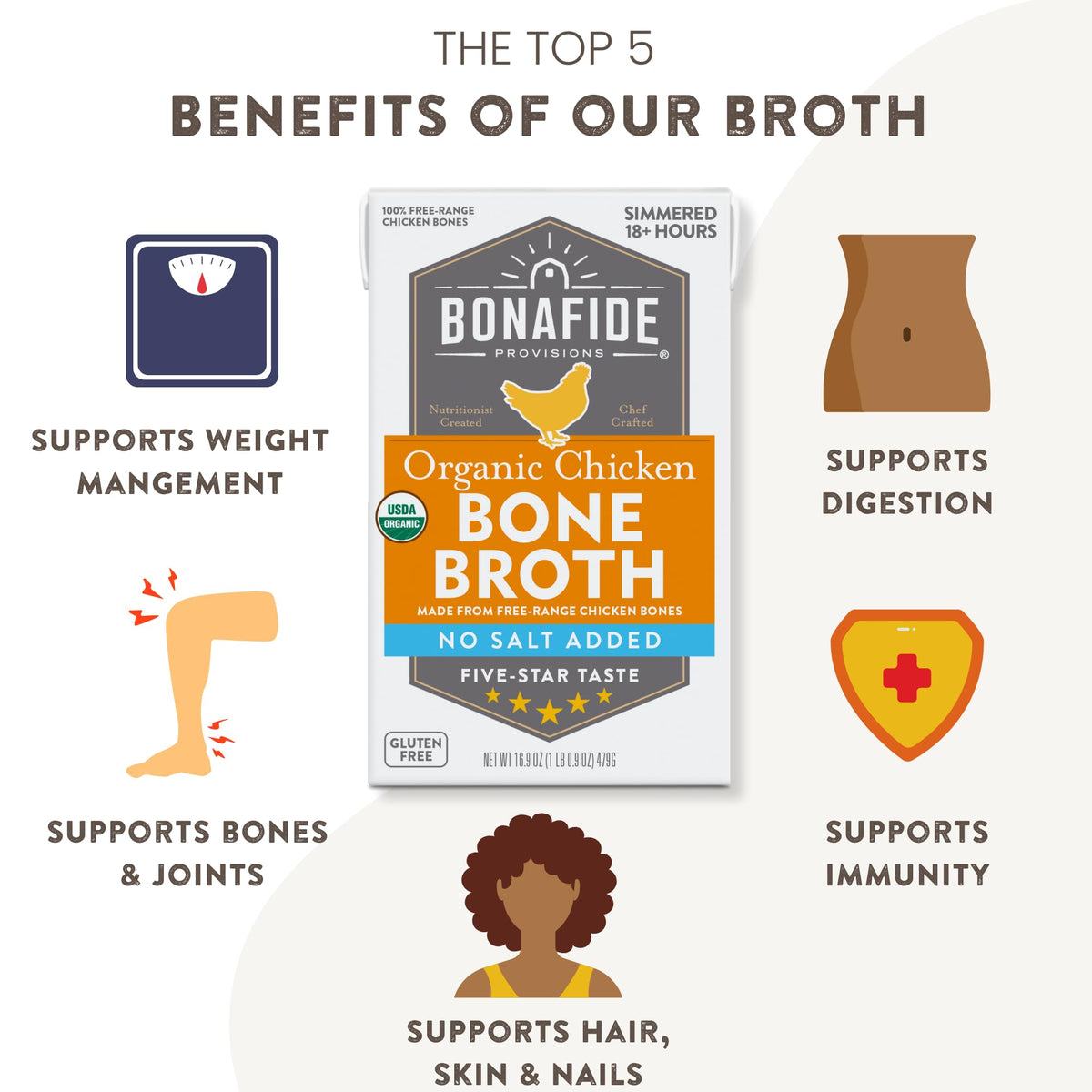 Organic Chicken Bone Broth No Salt Added 16.9oz 6 Pack K440