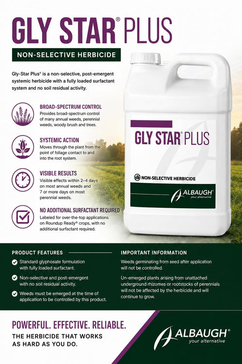 2.5 Gallons Glyphosate Concentrate 41% Non-Selective Weed and Grass Control I266