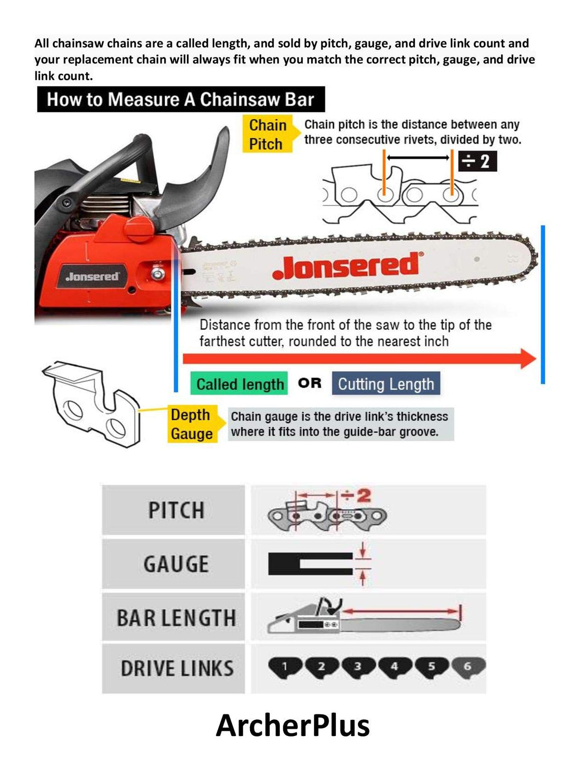 24" Chainsaw Chain 3/8" .050 81DL Chisel Skip Tooth R60754