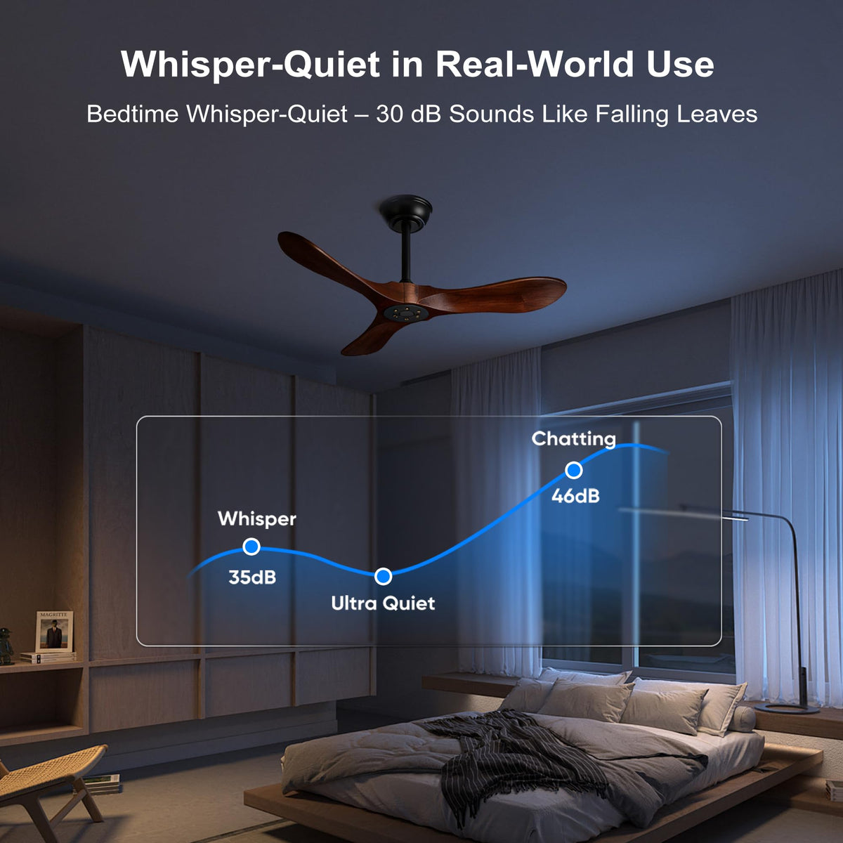 Solid Wood 3 Blade Ceiling Fan with Remote Wall Control P829