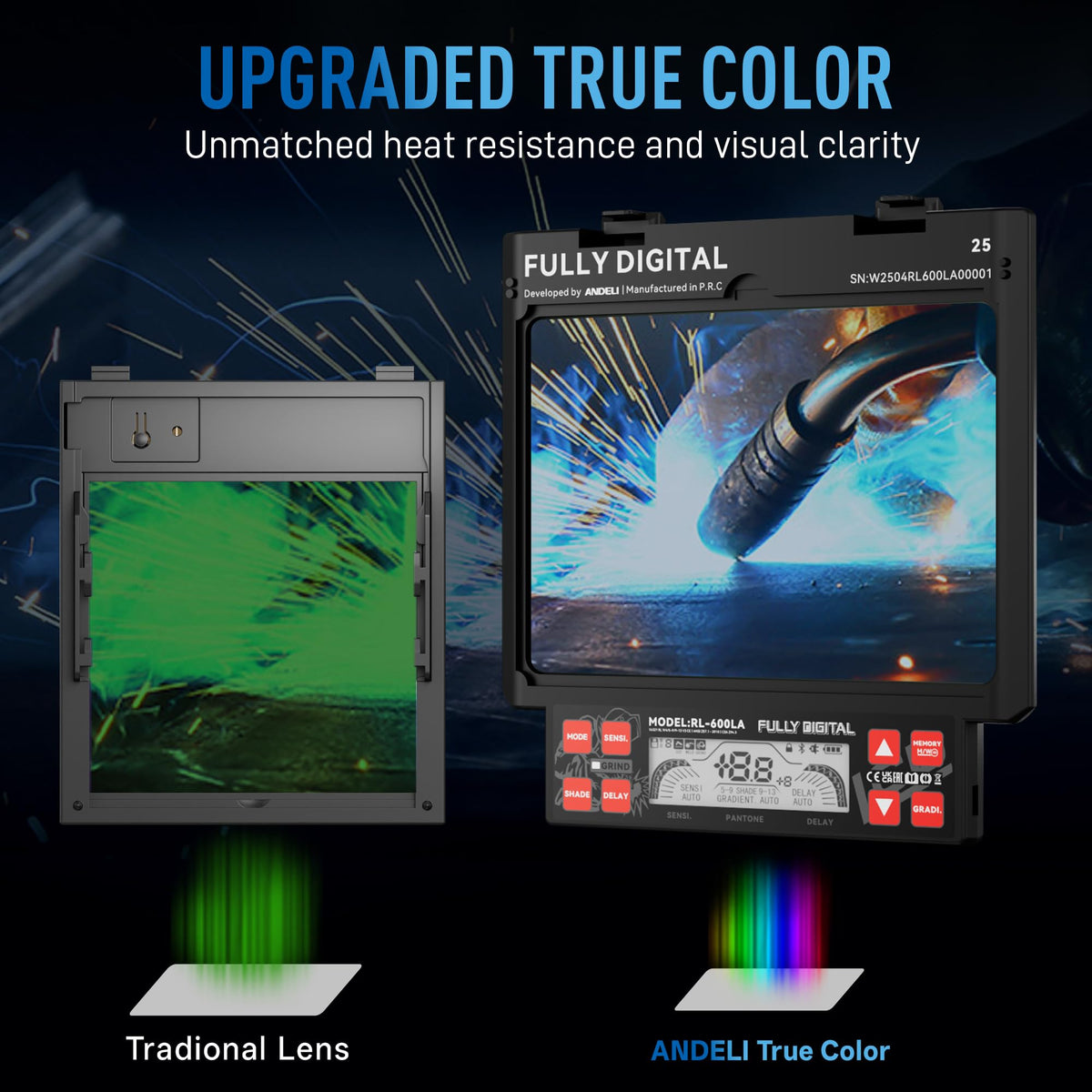 Intelligent Auto-Shade Welding Helmet M34823