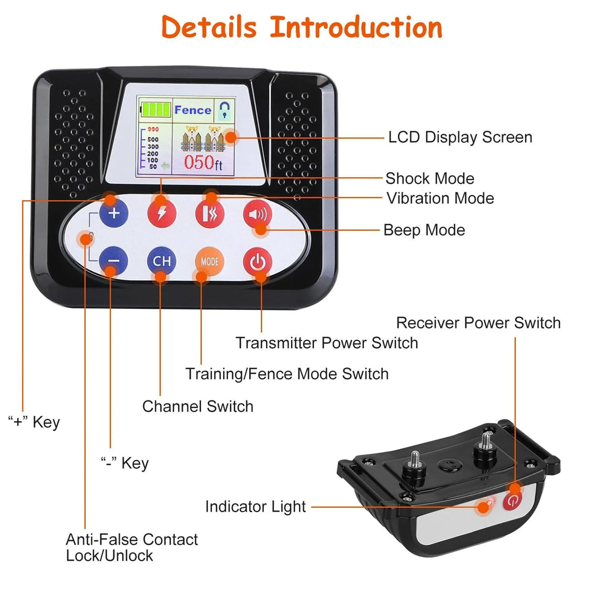 Wireless Dog Fence & Electric Training Collar with Remote C16881