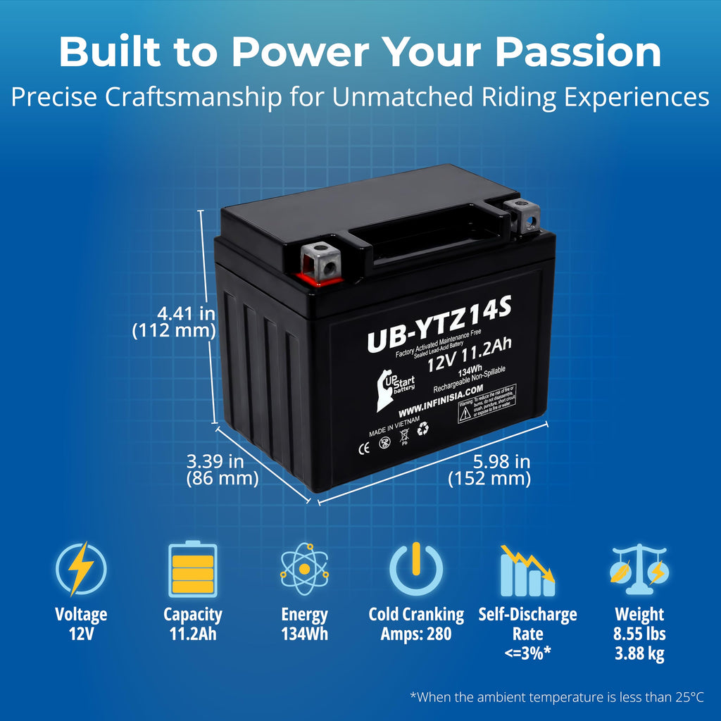 12V 11.2Ah Battery J527813