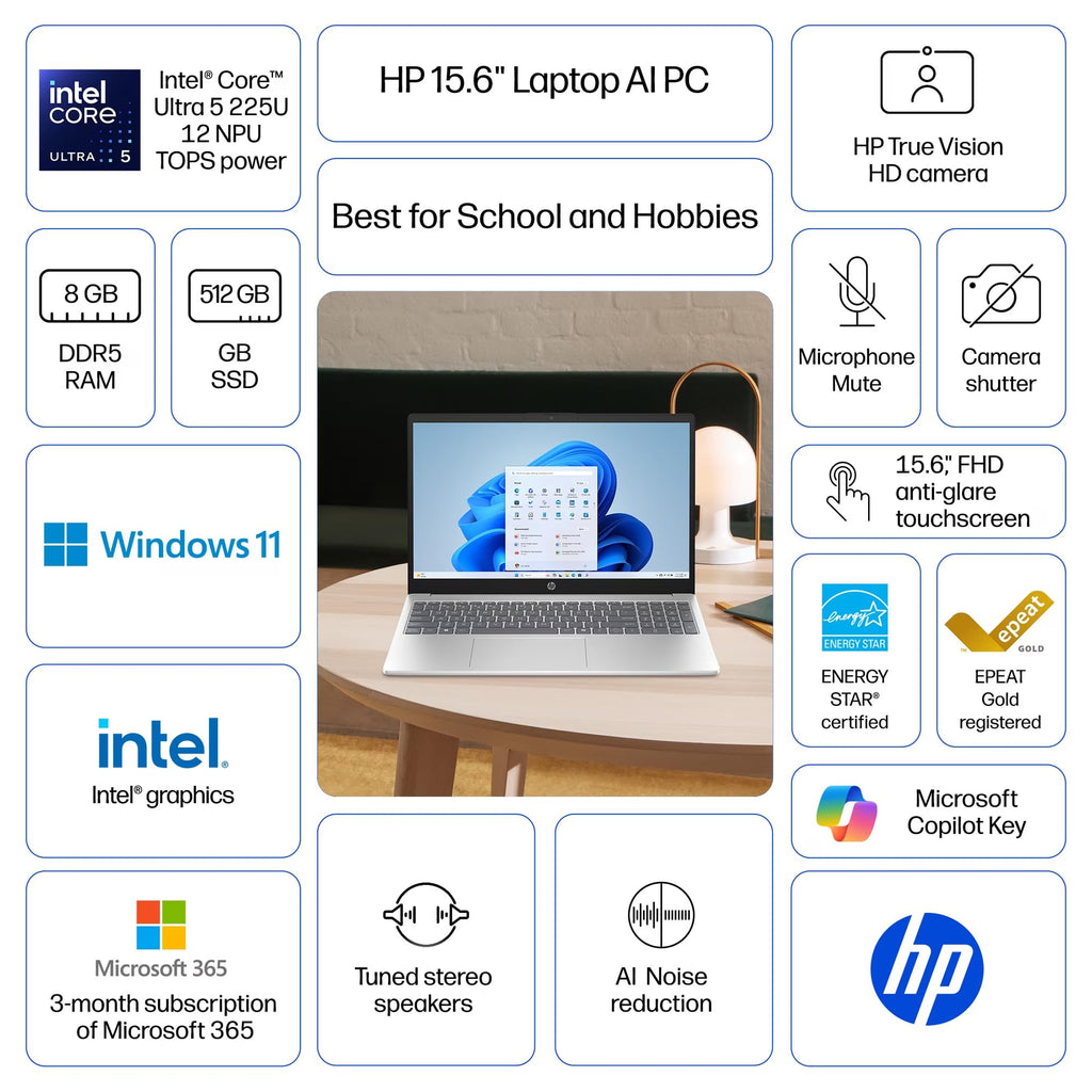 15.6" Full HD Touch Screen Laptop, Intel Core Ultra 5, 8GB RAM, 512GB SSD, Natural Silver S201