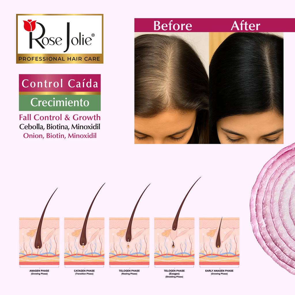 Leave-In Conditioner with Onion Extract & Biotin 10 oz G191791