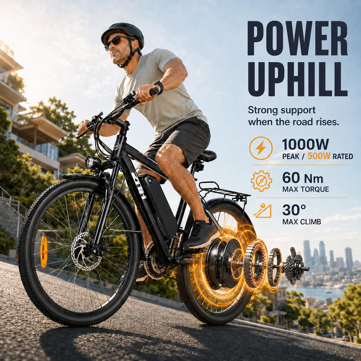 Electric Bike 1000W 20 Mph 80 Miles V45931