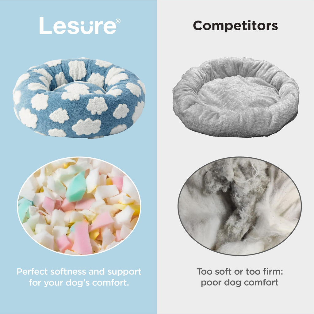 Blue 30x30x8in Dog Bed I453281