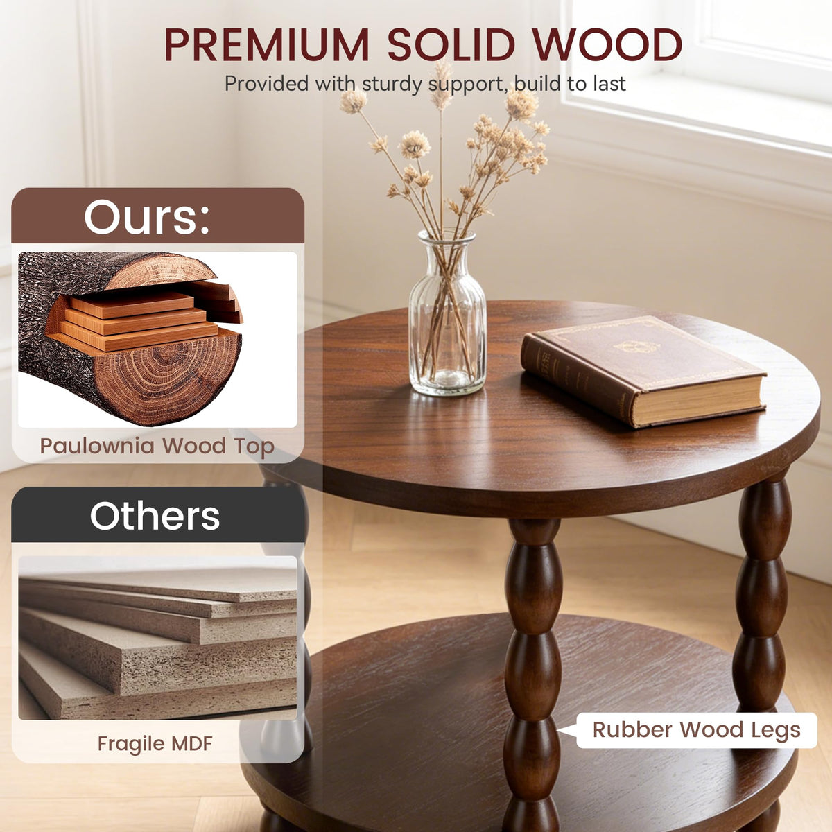 Small Round 3-Tier Solid Wood Side Table with Storage Shelf H690248