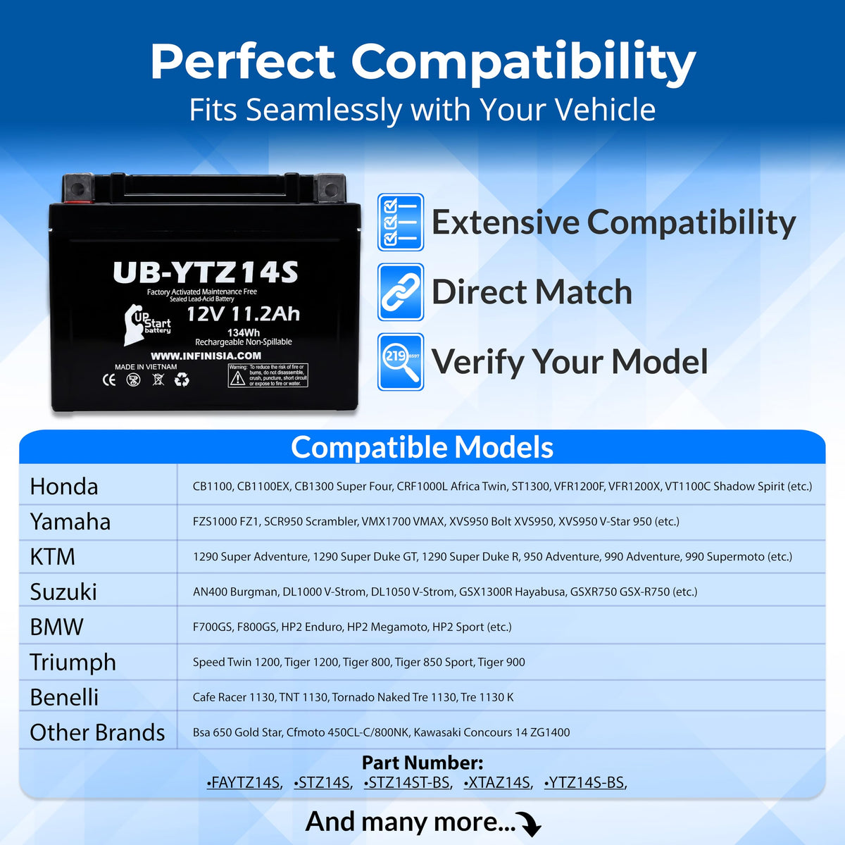12V 11.2Ah Battery J527813