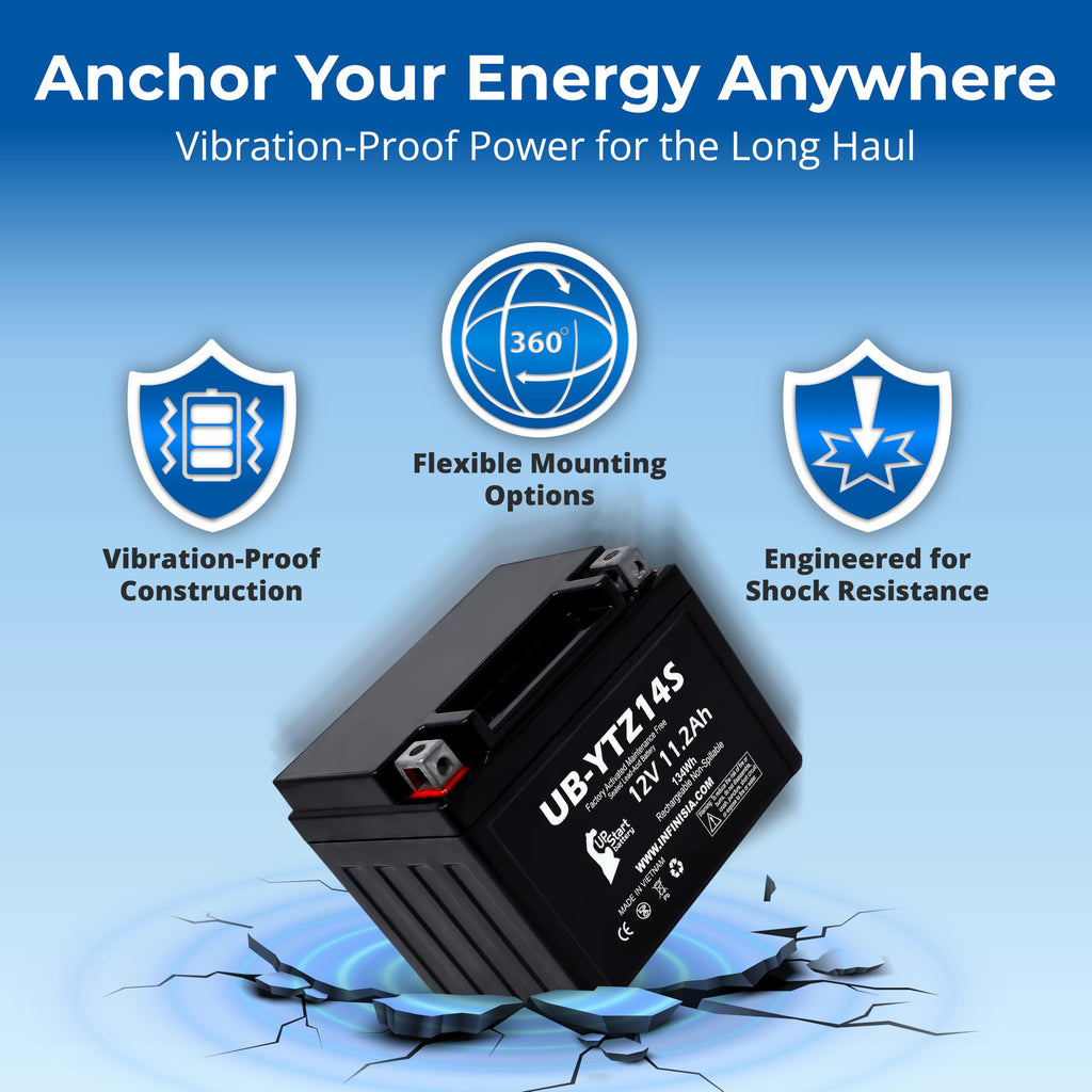 12V 11.2Ah Battery J527813