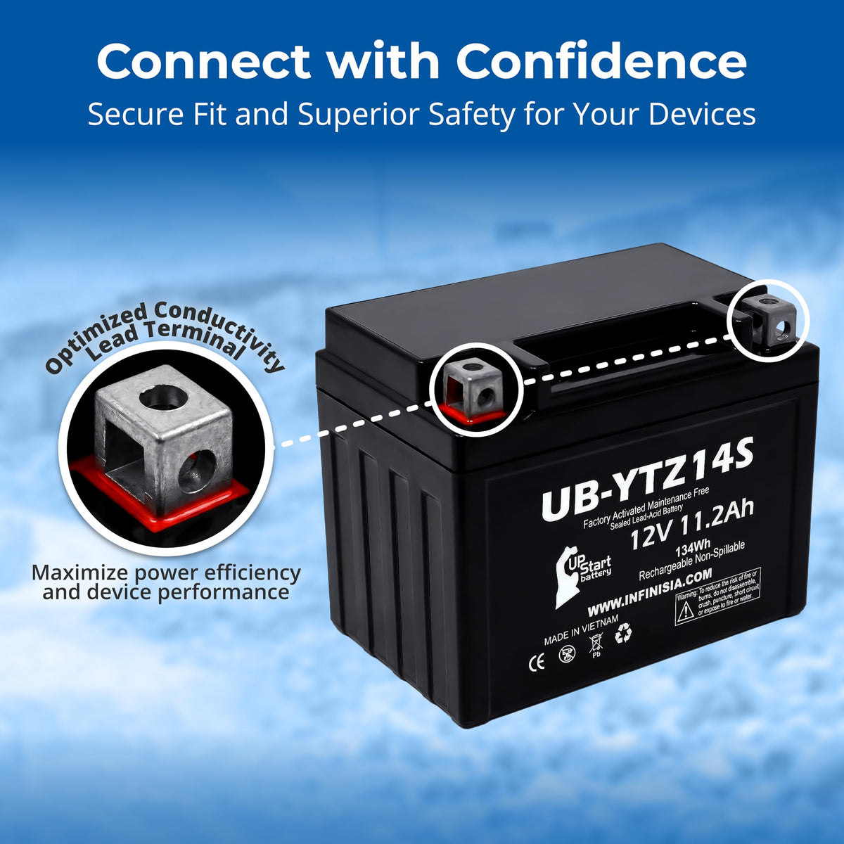 12V 11.2Ah Battery J527813