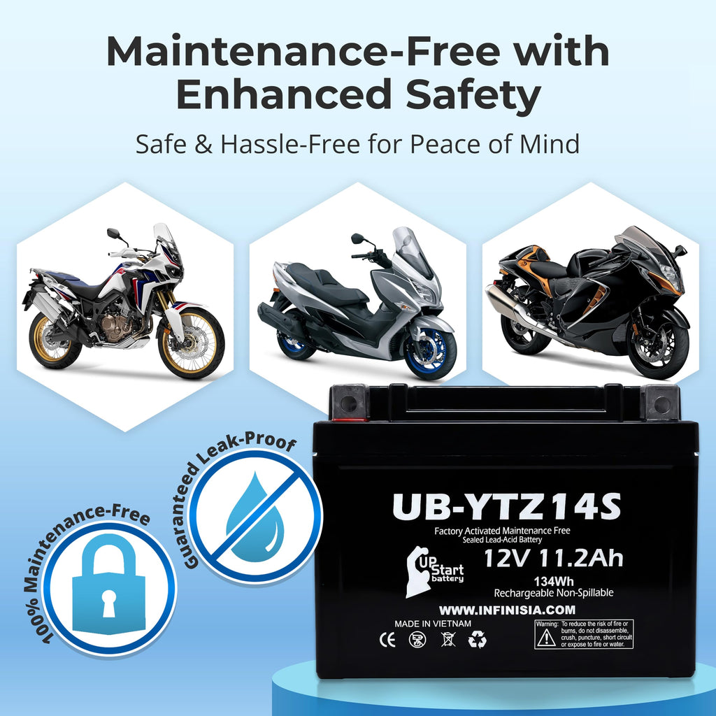 12V 11.2Ah Battery J527813