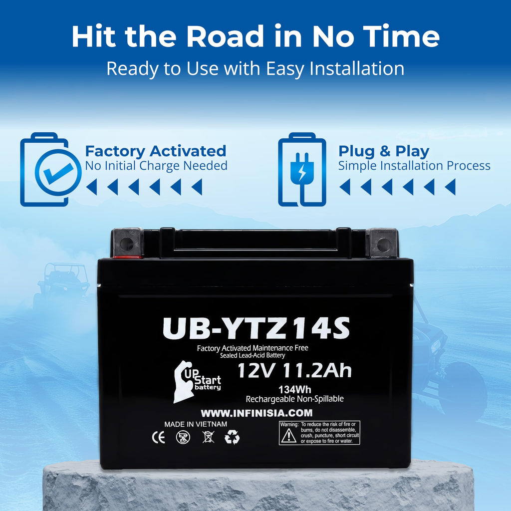 12V 11.2Ah Battery J527813