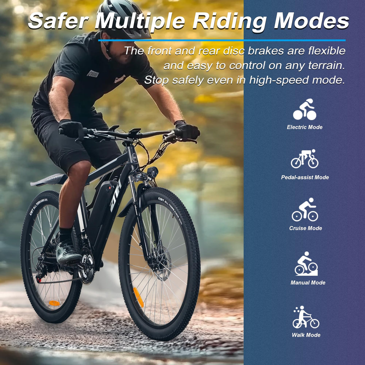 Electric Bike 1000W 20 Mph 80 Miles V45931