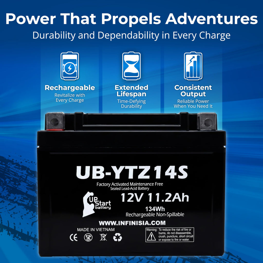 12V 11.2Ah Battery J527813