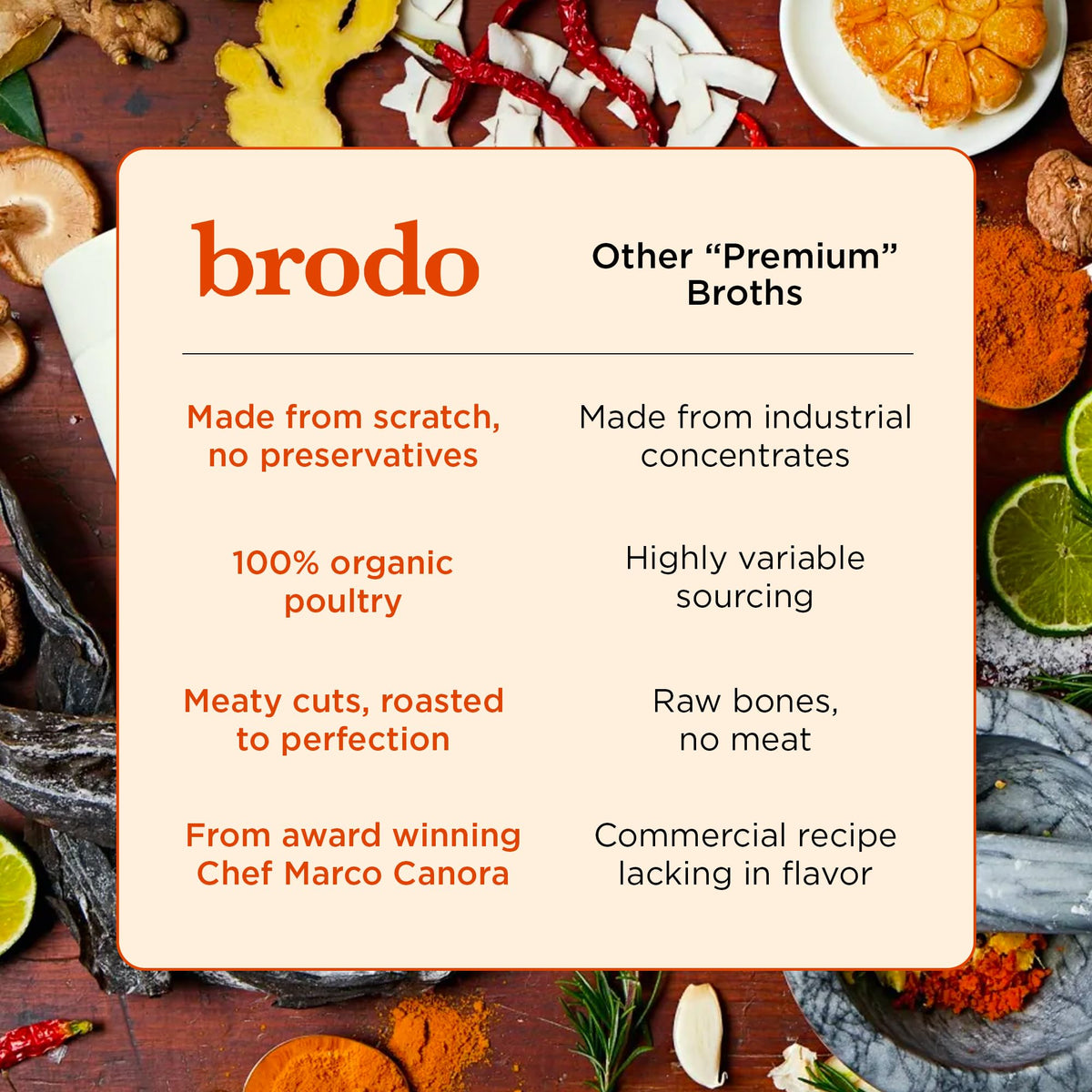 Bone Broth Variety Pack 8.3 oz B88702