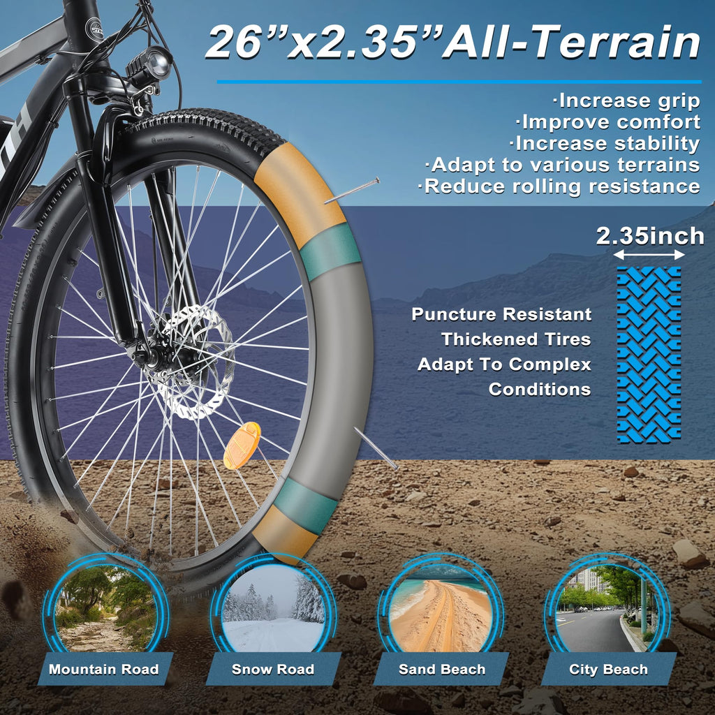 Electric Bike 1000W 20 Mph 80 Miles V45931
