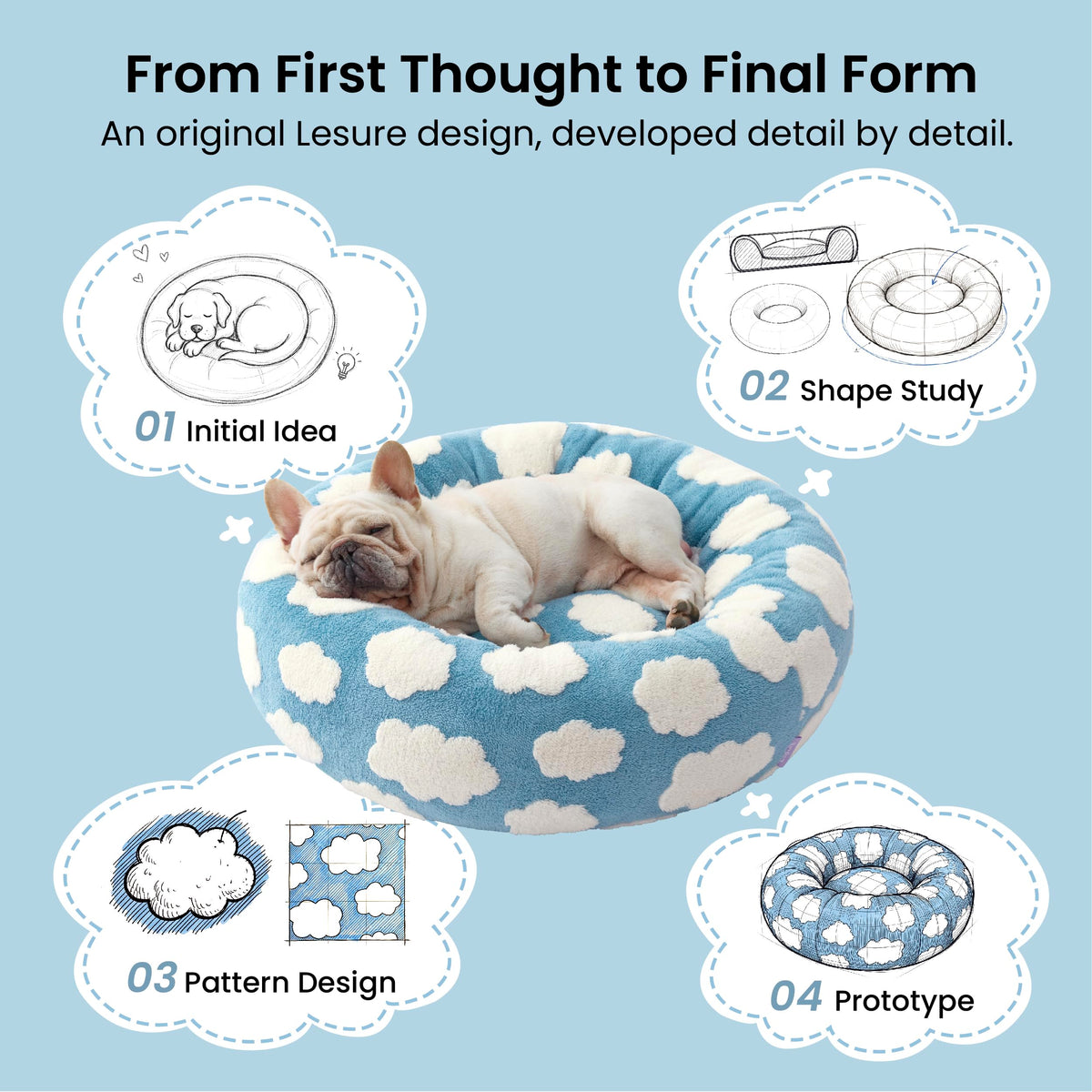 Blue 30x30x8in Dog Bed I453281