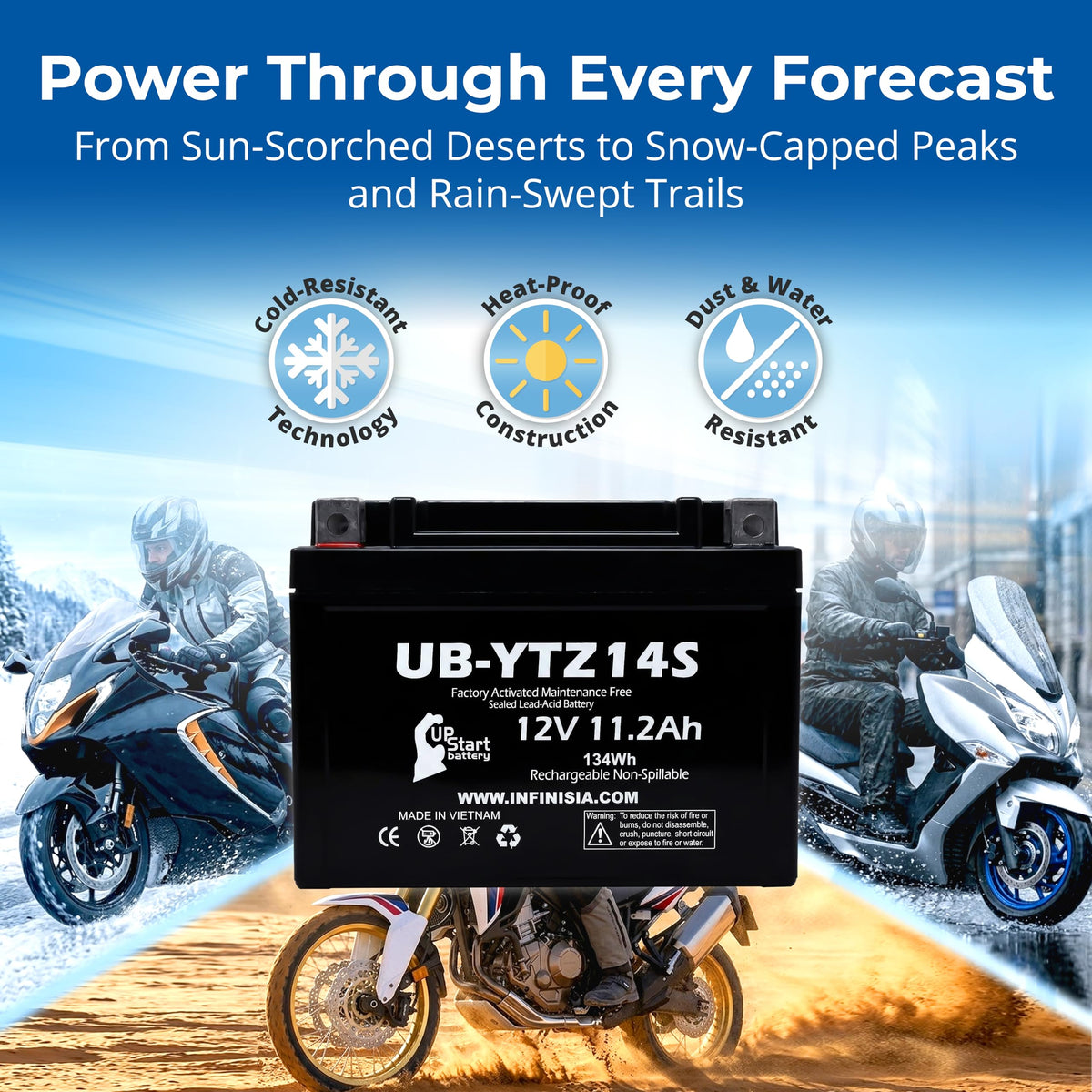 12V 11.2Ah Battery J527813
